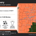 Heat Advisory Issued as Mid-South Faces Prolonged Heatwave Photos from US National Weather Service Memphis Tennessee's post