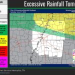 Storms Expected to Bring Heavy Rain and Flash Flooding to Parts of Tennessee, Arkansas, and Missouri Photos from US National Weather Service Memphis Tennessee's post