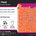 Heat Advisory Extended as Extreme Heat Watch Set for Midweek in Memphis Photos from US National Weather Service Memphis Tennessee's post