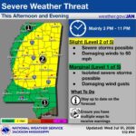 National Weather Service issues slight risk for parts of Mississippi amid severe storms ⛈️ Weather Update ⛈