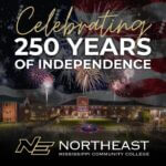 Americans Celebrate 250 Years of Independence on Fourth of July πΊπΈ Happy Fourth of July!