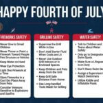 Mississippi EMA Shares Fourth of July Safety Tips Photos from Mississippi Emergency Management Agency's post