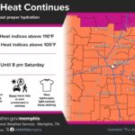Heatwave Continues in Memphis Area, Temperatures Expected to Rise Photos from US National Weather Service Memphis Tennessee's post