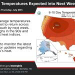 Warm temperatures expected to return by next weekend Although temperatures may be cooler than last week right now, warmer temperatures are on the horizon