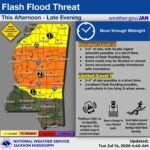 Flash Flood Threat Prompts Weather Alert in Mississippi ⚠️ Flash Flood Threat Tuesday (7/14/26) ⚠️