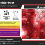 Prolonged Heat Could Cause Major Impacts, Study Finds Percent likelihood of Major impacts from prolonged heat