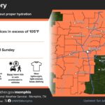 Heat wave persists in Mid-South through Tuesday, officials warn Photos from US National Weather Service Memphis Tennessee's post