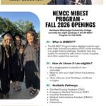 NEMCC MIBEST Program Still Accepting Applications for Eligible Students Limited spots are still available for the NEMCC MIBEST Program!