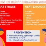 Mississippi opens cooling centers amid heat wave Photos from Mississippi Emergency Management Agency's post