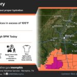 Heat Advisory Issued for Southern Mid-South as Cold Front Stalls Photos from US National Weather Service Memphis Tennessee's post