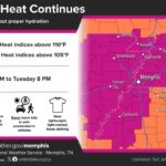 Dangerous heat to return to Mid-South on Monday, lasting through Tuesday While today remains more soggy and humid, dangerous heat will return to the Mid-South tomorrow throu