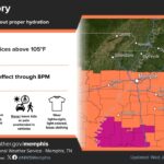 Heat Advisory Extended Across Parts of Tennessee and Mississippi The previous Heat Advisory has been extended across areas along and south of the TN/MS line today as