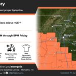 Heat Advisory Issued for Parts of Arkansas and Mississippi Photos from US National Weather Service Memphis Tennessee's post