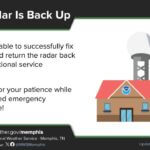Weather radar back online after calibration Clear skies and high confidence—our radar is back online!
