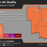 Shelby County Health Department Issues Code Orange Ozone Alert Heads up! The Shelby County Health Department has issued a Code Orange Ozone