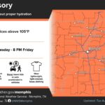 Heatwave Continues in the Mid-South with Temperatures in the 90s and 100s Photos from US National Weather Service Memphis Tennessee's post