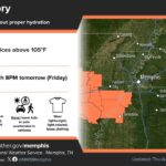 Heat Advisory Issued for Mississippi Delta as Temperatures Rise Photos from US National Weather Service Memphis Tennessee's post