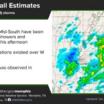 Wet Weather Causes Flooding Concerns in Western Tennessee Photos from US National Weather Service Memphis Tennessee's post