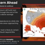 Heatwave to Persist with Temperatures Near 100 Degrees Had enough of the heat?