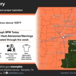 Heat Advisory issued for Mid-South as temperatures soar above 100°F Photos from US National Weather Service Memphis Tennessee's post