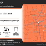 Heat Advisory Extended Across Mid-South Through Friday Photos from US National Weather Service Memphis Tennessee's post