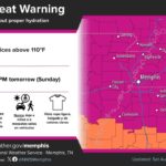 Heatwave Continues in the Mid-South, Authorities Urge Safety Measures Photos from US National Weather Service Memphis Tennessee's post