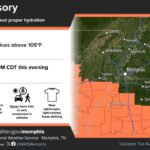 Heat Advisory in Effect for Parts of the Mid-South as Temperatures Slightly Drop Photos from US National Weather Service Memphis Tennessee's post