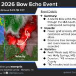 Severe Bow Echo Causes Widespread Damage in Mid-South Event Review: August 22, 2026 Bow Echo