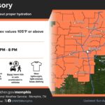 Heat Advisory Issued for Parts of the South as Humidity Rises Photos from US National Weather Service Memphis Tennessee's post