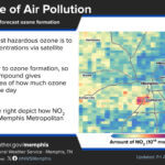 Air Quality Alert Continues in Memphis Through Tomorrow Photos from US National Weather Service Memphis Tennessee's post