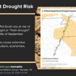 Extended Dry Spell Raises Risk of Rapid-Onset Drought Through September A prolonged dry spell will increase the potential for rapid onset drought through the middle of Sept