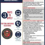 Applications Open for Residents Affected by Recent Storms Applications are still open for residents affected by Tropical Storm Arthur (DR-4930) and the May 6t