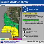 National Weather Service Issues Slight Risk of Severe Weather for Mississippi The National Weather Service is forecasting a slight risk of severe weather in Mississippi beginning