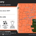 Heat Advisories Expected to Continue in Memphis Area This Week Photos from US National Weather Service Memphis Tennessee's post