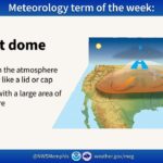 High pressure over Mississippi Valley maintains above-average temperatures into September An area of high pressure situated over the Mississippi Valley will keep above average temperatures i