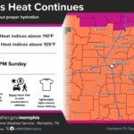 Heat Advisory Issued for Memphis Area as Temperatures Reach 109 Degrees Photos from US National Weather Service Memphis Tennessee's post