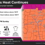 Heat Advisory in Effect for Memphis as Temperatures Reach 100 Degrees Photos from US National Weather Service Memphis Tennessee's post