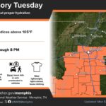 Heat Advisory Issued for Portions of the Mid-South Here we go again