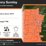 Heat Advisory Issued for Parts of Mississippi River Region Photos from US National Weather Service Memphis Tennessee's post