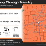 Heat Advisory in Effect for Memphis Area Through Tuesday Photos from US National Weather Service Memphis Tennessee's post