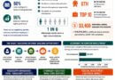 Mississippi Adult Education Focuses on Workforce Development Adult Education is more than education—it’s workforce development