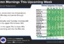 NWS Memphis says Corinth will keep cool autumn mornings through Friday A National Weather Service Memphis forecast graphic showing minimum temperatures for Corinth, MS and nearby cities from Monday through Sunday.