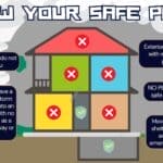 Fall weather safety notices cover tornado prep, ShakeOut and fire danger MEMA tornado safety graphic with a house diagram showing safe and unsafe rooms during a tornado.