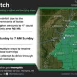 Alcorn County roundup, Oct. 9, 2026: Flood watch ahead of weekend rain; Corinth sales-tax payment rises NWS Memphis Flood Watch for Alcorn County and North Mississippi map, 1 a.m. Saturday to 7 a.m. Sunday