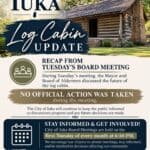 Iuka Log Cabin's Future Discussed; No Action Taken by Board City of Iuka Log Cabin Update graphic saying no official action was taken on the Iuka log cabin