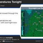 NWS Memphis says Alcorn County weekend turns colder, with frost risk Sunday morning Weather forecast graphic showing overnight low temperatures across the Mid-South, with a map labeled Corinth at 46 degrees.