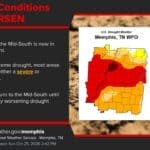 National Weather Service Memphis drought update graphic showing much of the Mid-South in severe to extreme drought.