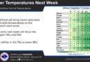 NWS Memphis shares Corinth forecast, Tupelo SKYWARN class, drought outlook National Weather Service Memphis weather graphic with a temperature table for Corinth and other Mid-South cities, showing cooler temperatures next week.