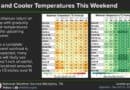 Rain chances return to Corinth with cooler weekend ahead National Weather Service Memphis forecast graphic showing rain chances returning Friday and cooler temperatures for Corinth and nearby cities through next week.
