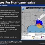 Wind Advisory for Alcorn County as Isaias Moves In NWS Memphis key messages graphic for Hurricane Isaias showing wind and rain impacts and the Wind Advisory for Alcorn County area